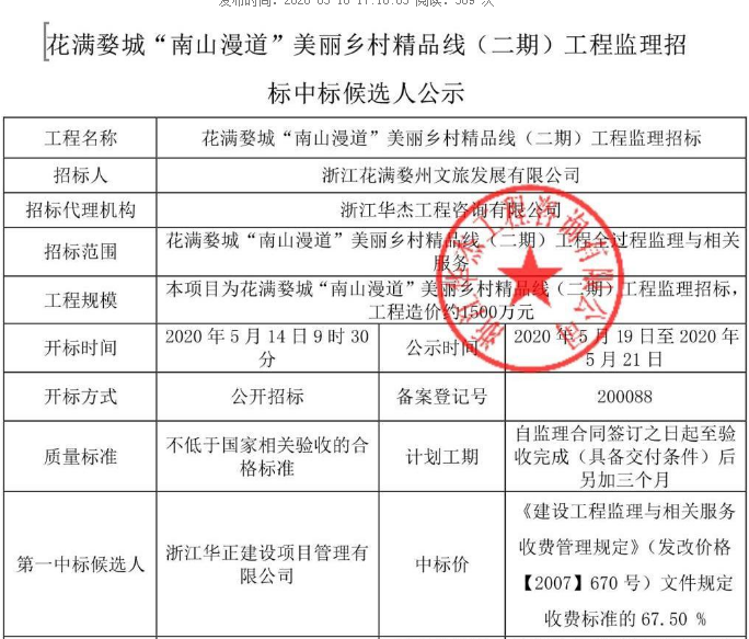 花滿(mǎn)婺城“南山漫道”美麗鄉(xiāng)村精品線(xiàn)（二期）工程監(jiān)理招標(biāo)